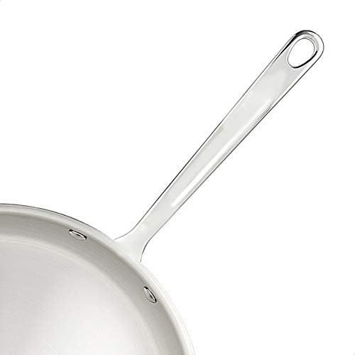 AmazonCommercial Fry Pan Review