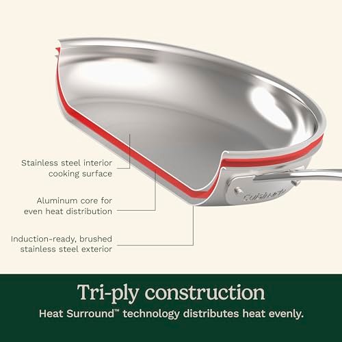 Cuisinart 12-Piece Cookware Set Review