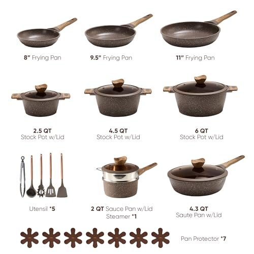 Best Cookware For Beginners