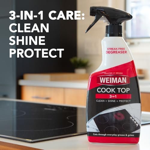 Best Appliances For Daily Cooking