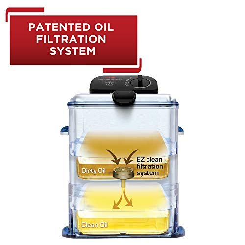 T-fal Ultimate Hard Anodized Fry Pan Review