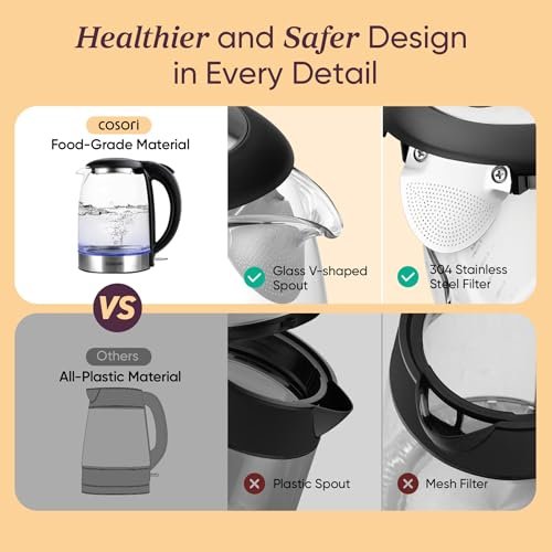 Best Electric Kettle For Home