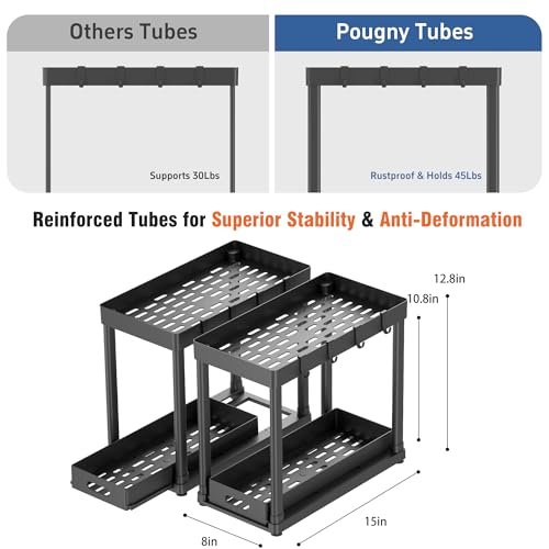 Best Kitchen Storage Solutions