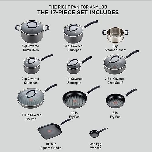 Best Cookware For Gas Stove