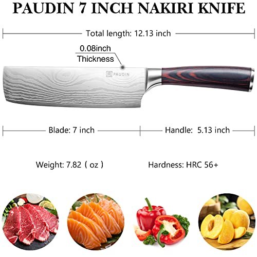 Best Knives For Home Chefs