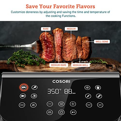 Cosori Air Fryer Vs Cosori Pro Air Fryer