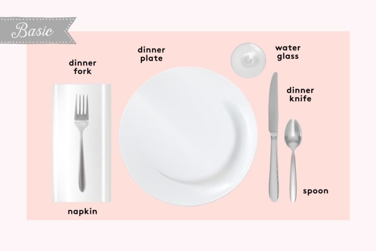 How To Set Table Properly