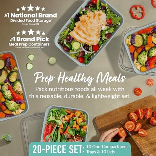 Best Microwave For Meal Prep