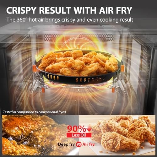 Best Convection Microwave Oven