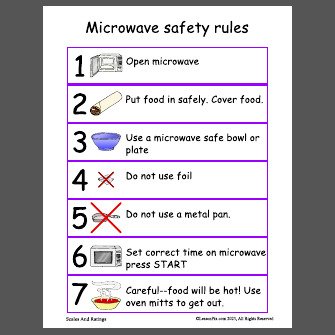 Microwave Safety Rules