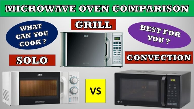 Microwave Convection Vs Solo