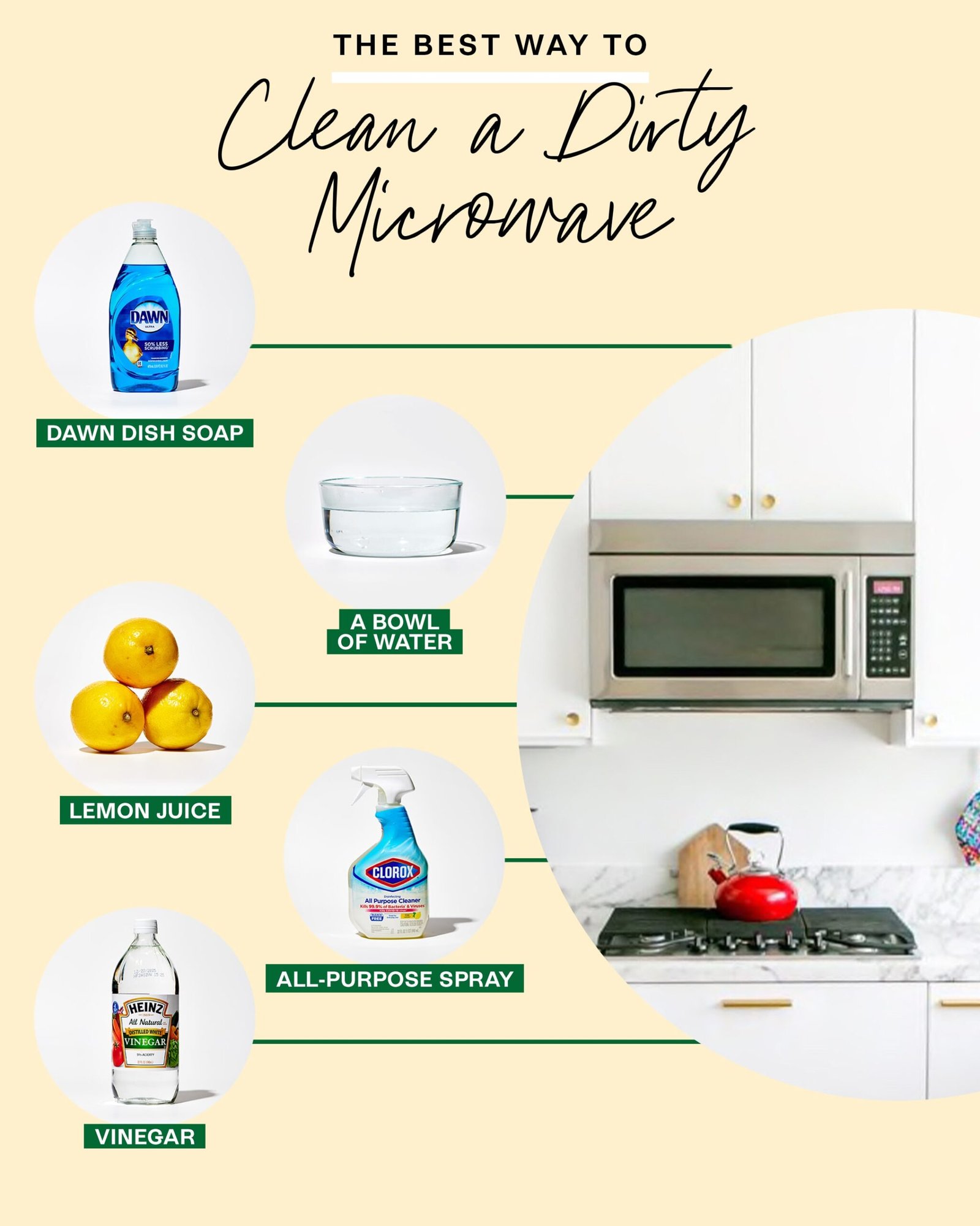 How To Clean Microwave Safely