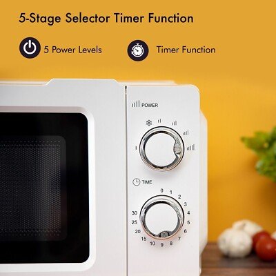 Microwave Energy Rating