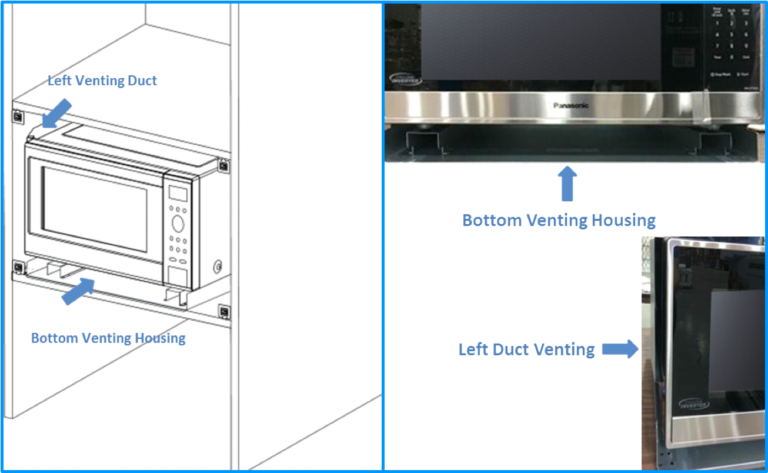 Microwave Ventilation Requirements