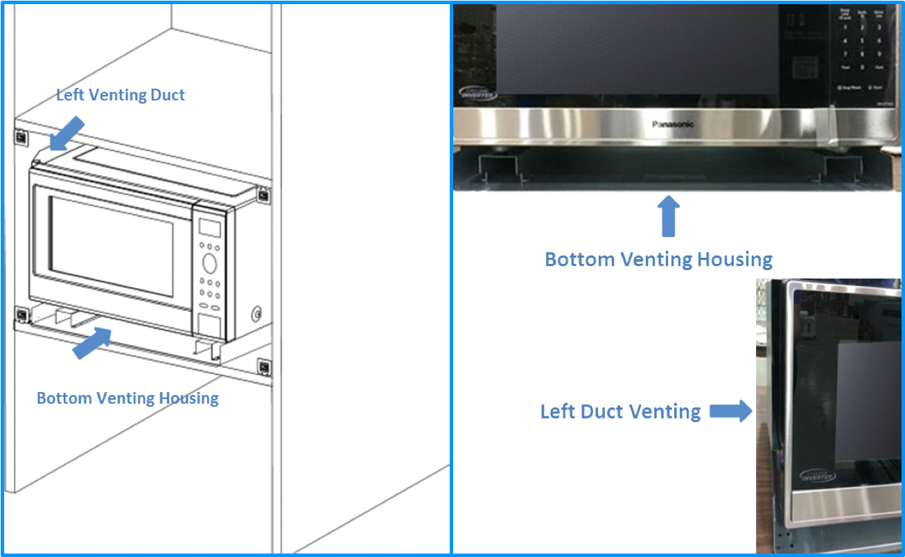 Microwave Ventilation Requirements