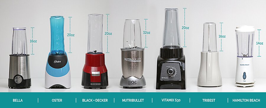 Personal Blender vs Full-Size Blender