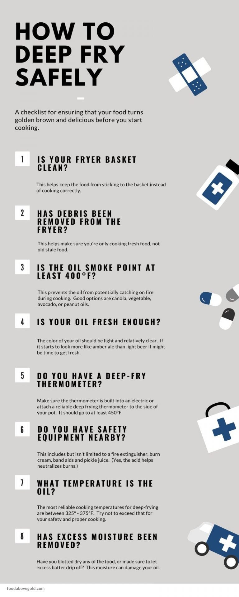 Deep Frying Temperature & Safety