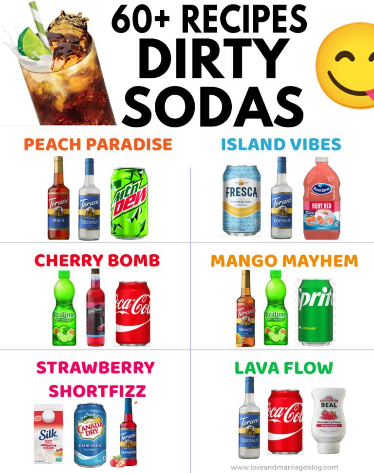 Dirty Soda Preparation & Flavor Combinations