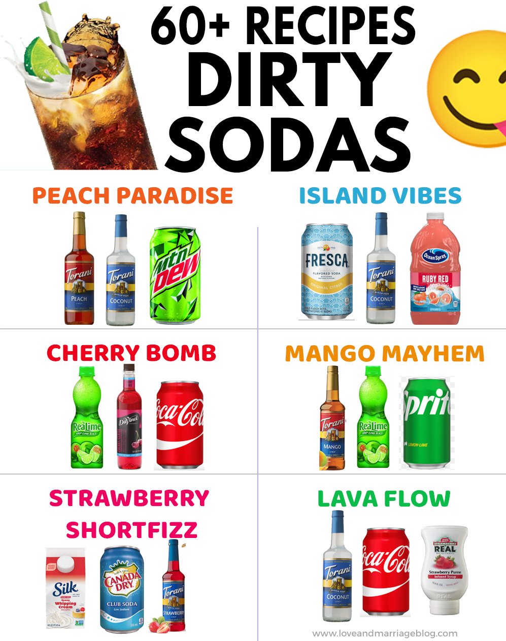 Dirty Soda Preparation & Flavor Combinations