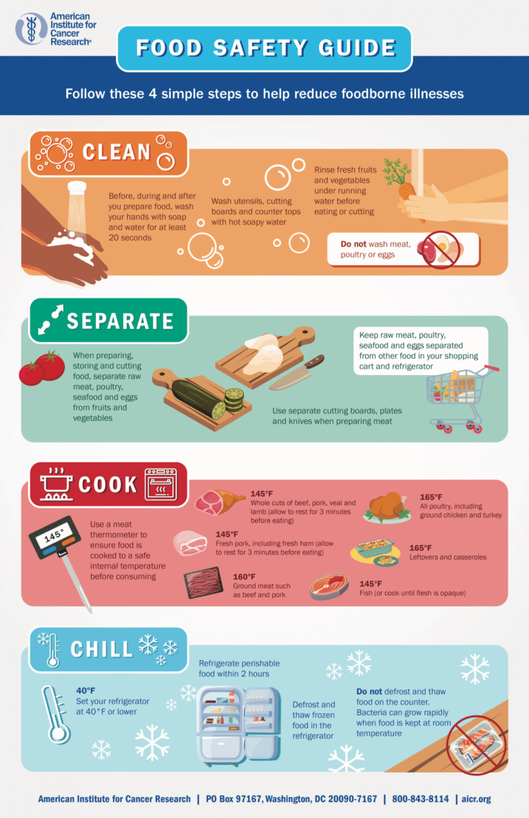 Nutrition & Safety