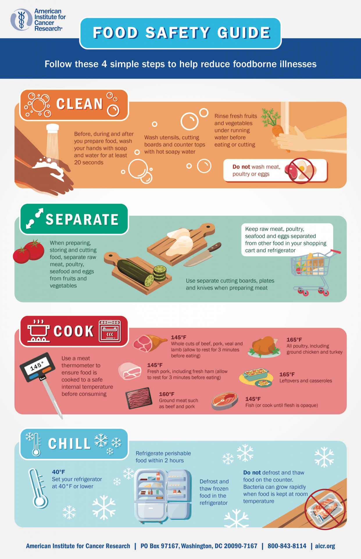 Nutrition & Safety