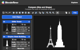 Blender Types & Size Comparisons