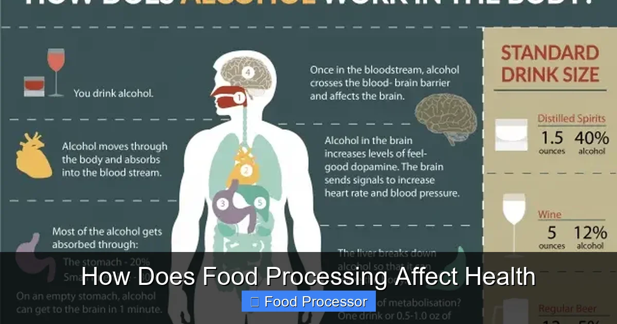 Food Processing Nutrition & Health Effects