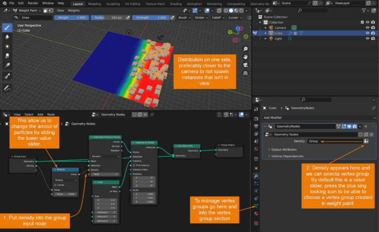 Blender Blending Performance & Consistency