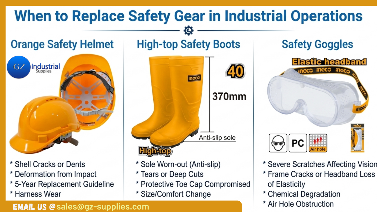 Safety & Replacement